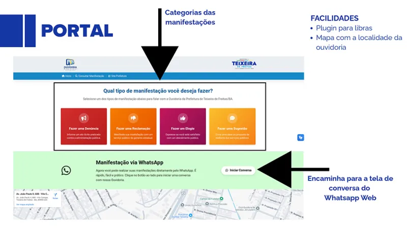 Prefeitura de Teixeira de Freitas lança novo portal de Ouvidoria Digital
