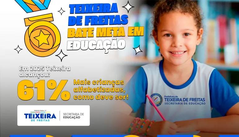 Teixeira de Freitas atinge meta da Alfabetização e alcança 61% de crianças alfabetizadas na idade certa